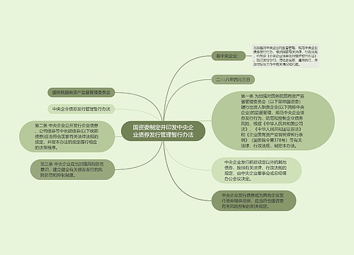 国资委制定并印发中央企业债券发行管理暂行办法