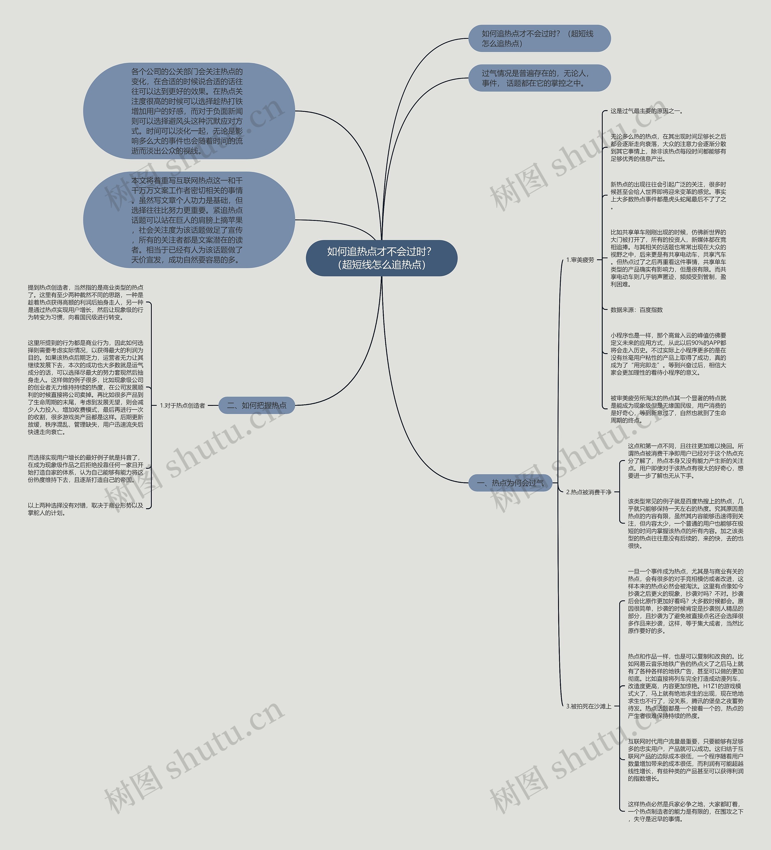 如何追热点才不会过时?(超短线怎么追热点) 如何追热点才不会过时?(超短线怎么追热点)