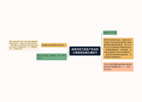 房屋市政工程生产安全较大事故查处督办通知书