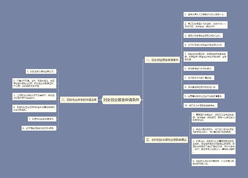 妇女创业基金申请条件