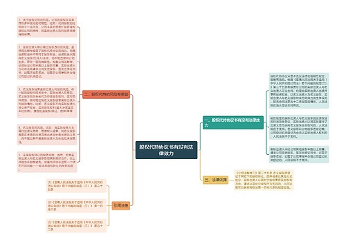 股权代持协议书有没有法律效力