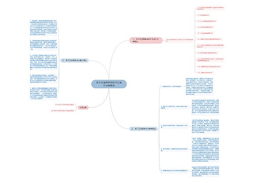 反不正当竞争法的不正当行为有哪些思维导图