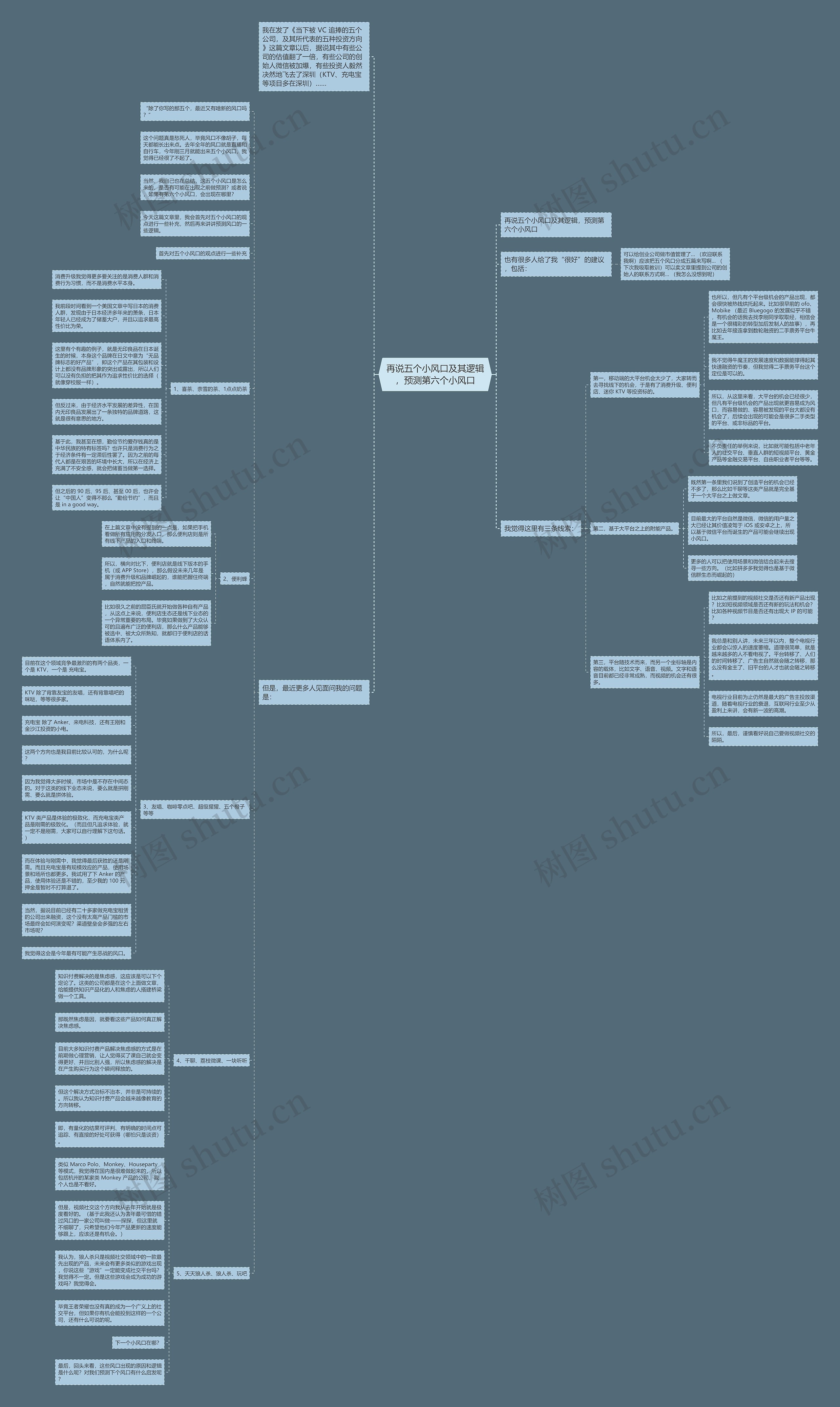 再说五个小风口及其逻辑，预测第六个小风口思维导图