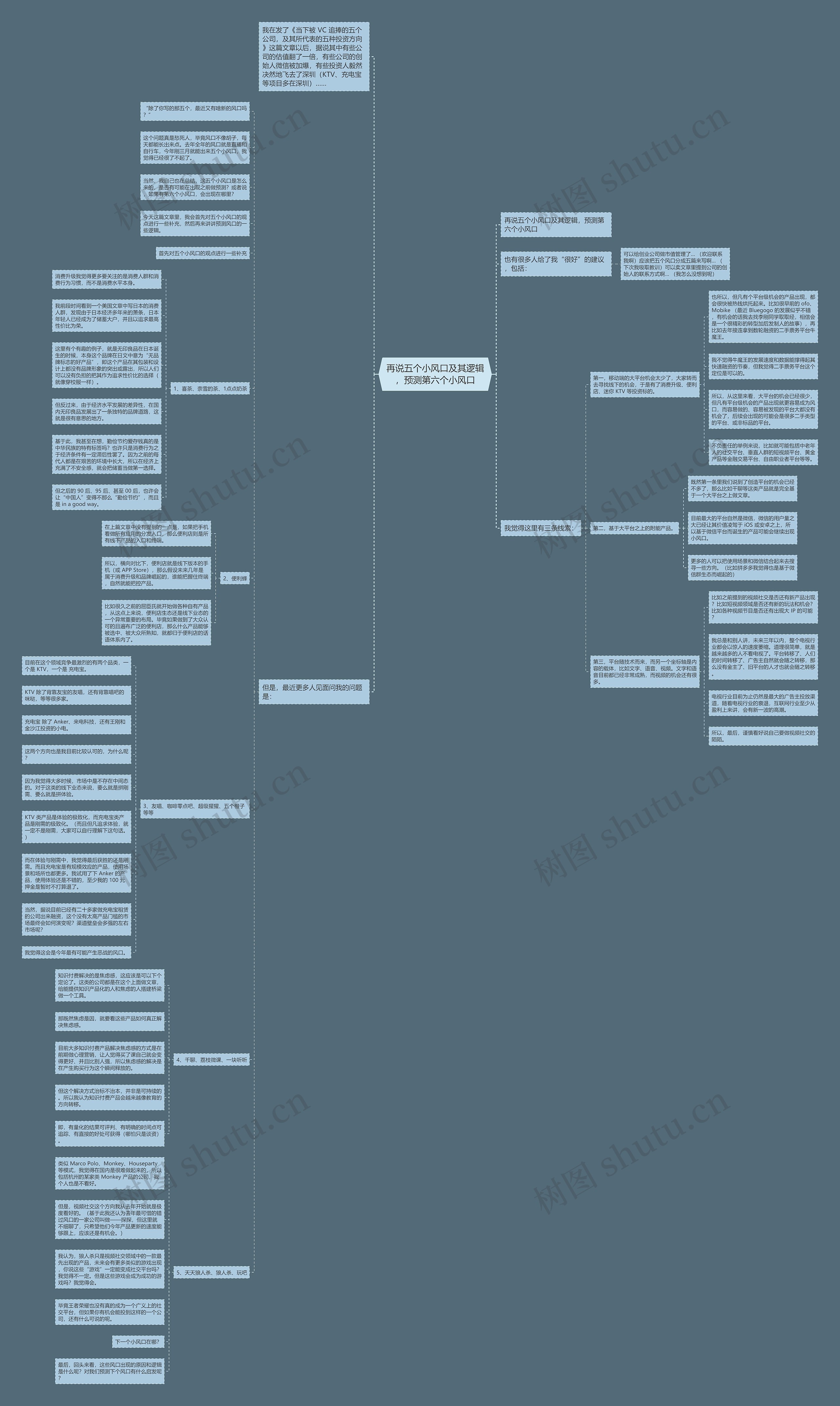 再说五个小风口及其逻辑,预测第六个小风口 再说五个小风口及其逻辑,预测第六个小风口