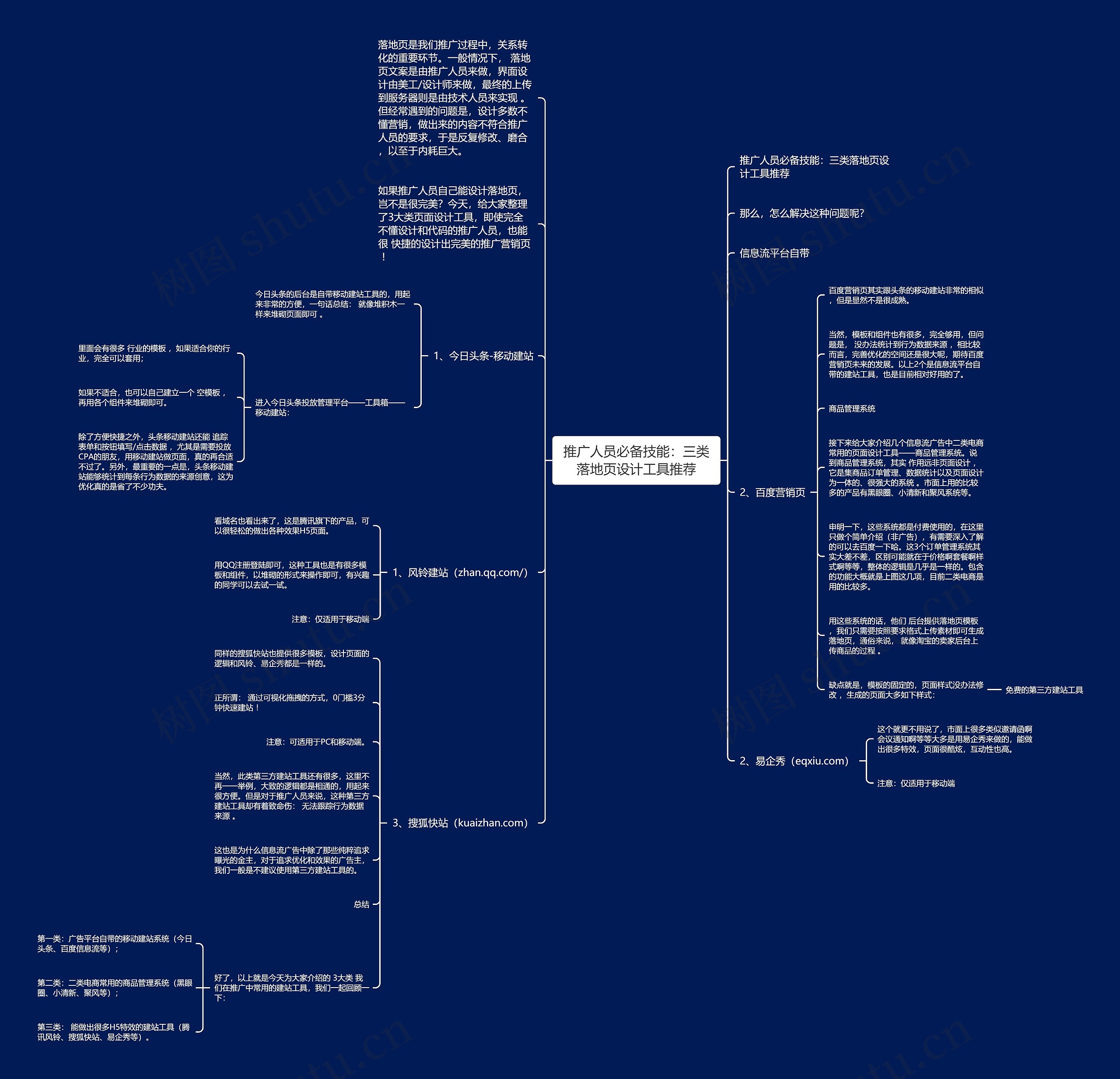 推广人员必备技能:三类落地页设计工具推荐 推广人员必备技能:三类落地页设计工具推荐