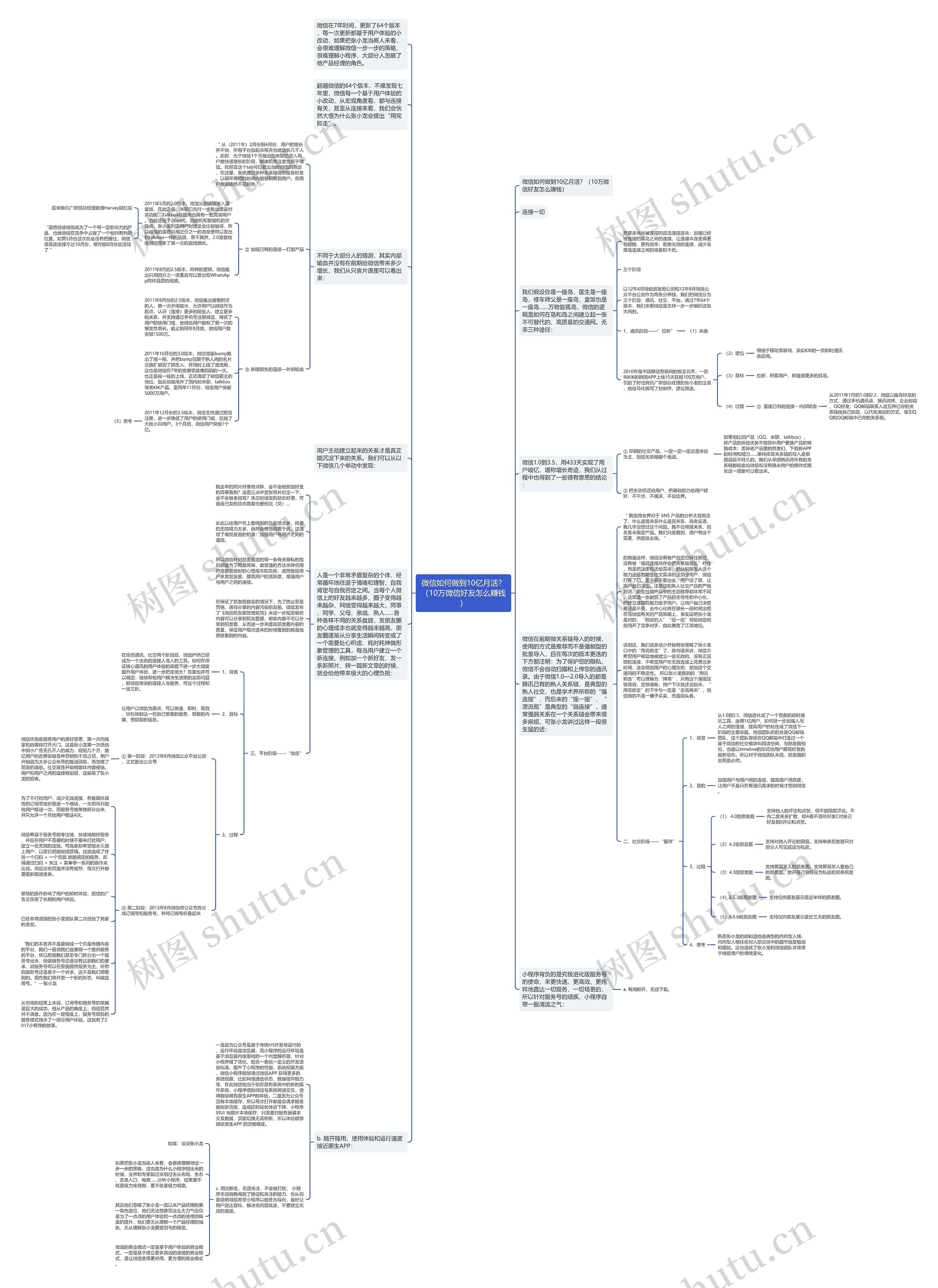 微信如何做到10亿月活？（10万微信好友怎么赚钱）思维导图