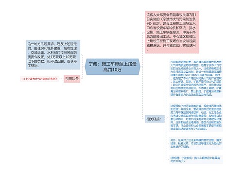 宁波：施工车带泥上路最高罚10万