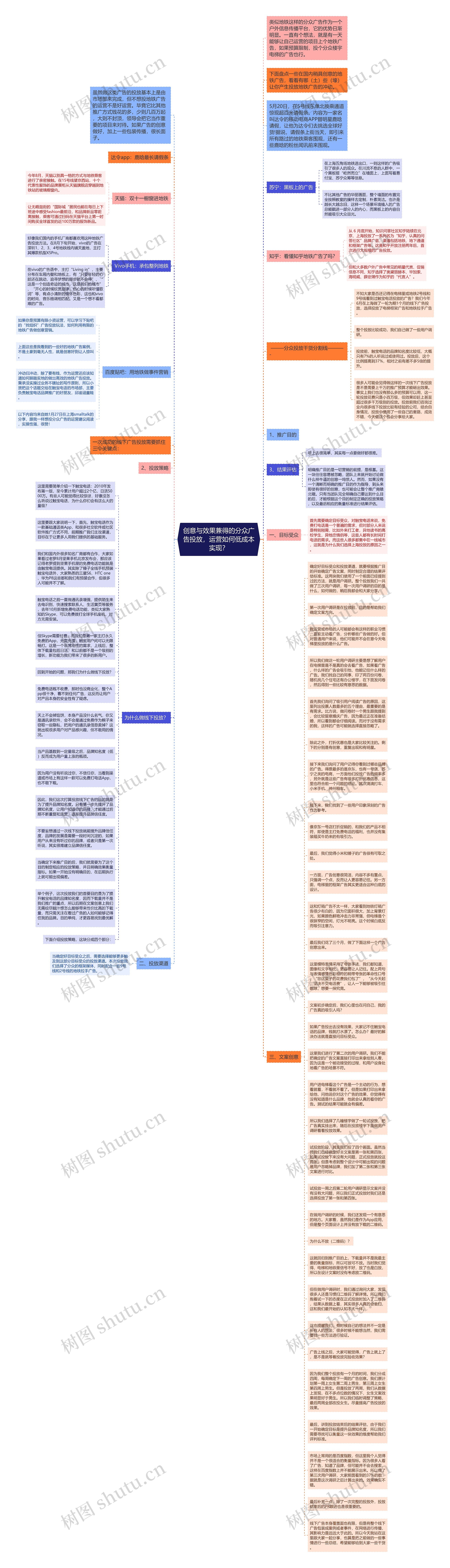 创意与效果兼得的分众广告投放，运营如何低成本实现？