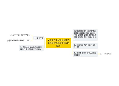 关于召开黑龙江省省建设工程造价管理工作会议的通知