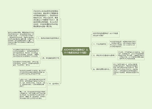 ASO中评论权重降低？从六个角度说完这个问题！