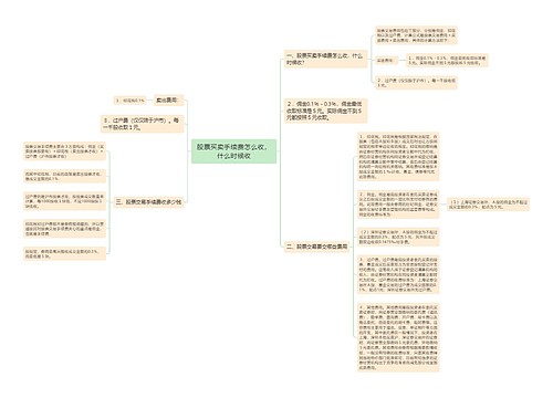 股票买卖手续费怎么收，什么时候收