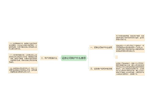 证券公司转户什么意思