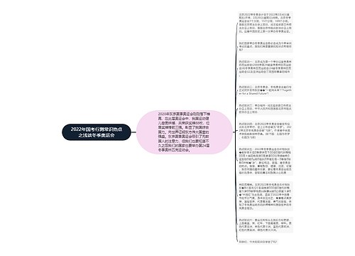 2022年国考行测常识热点之浅谈冬季奥运会