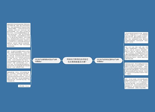 网络支付新规的实名验证和交易限额是否方便？