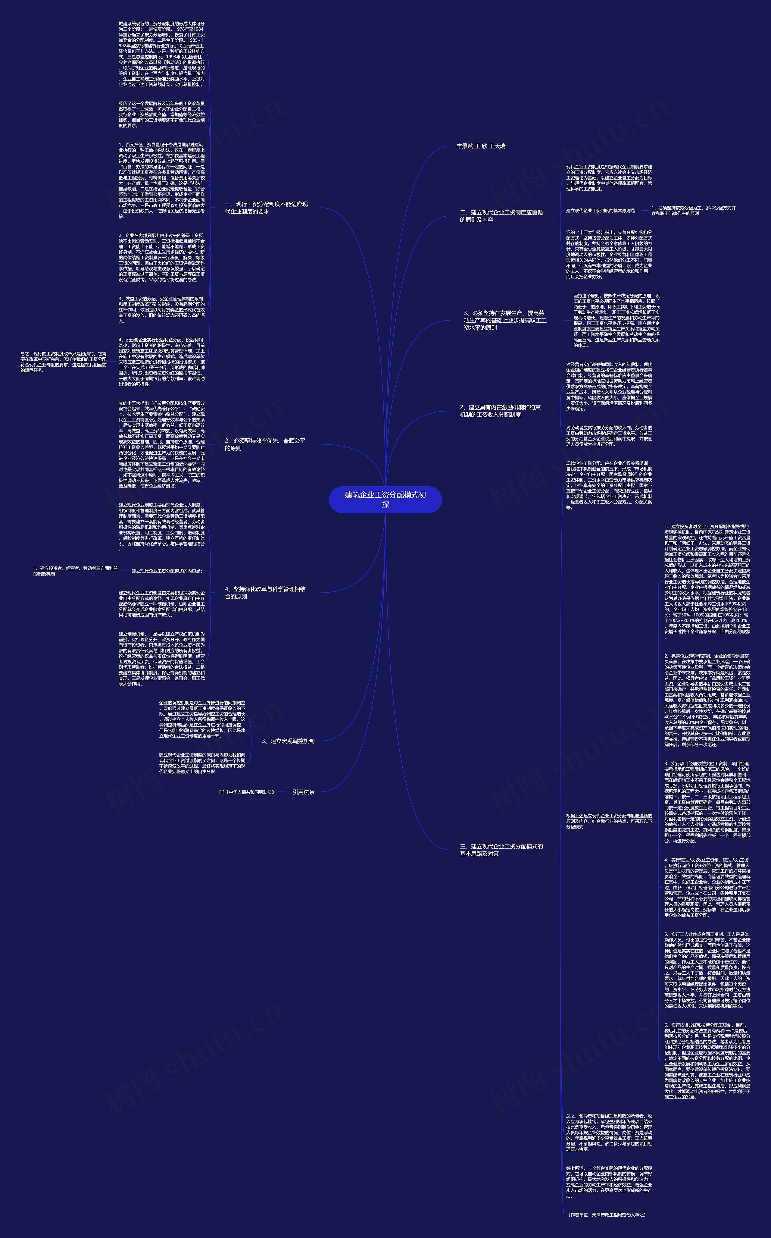 建筑企业工资分配模式初探思维导图