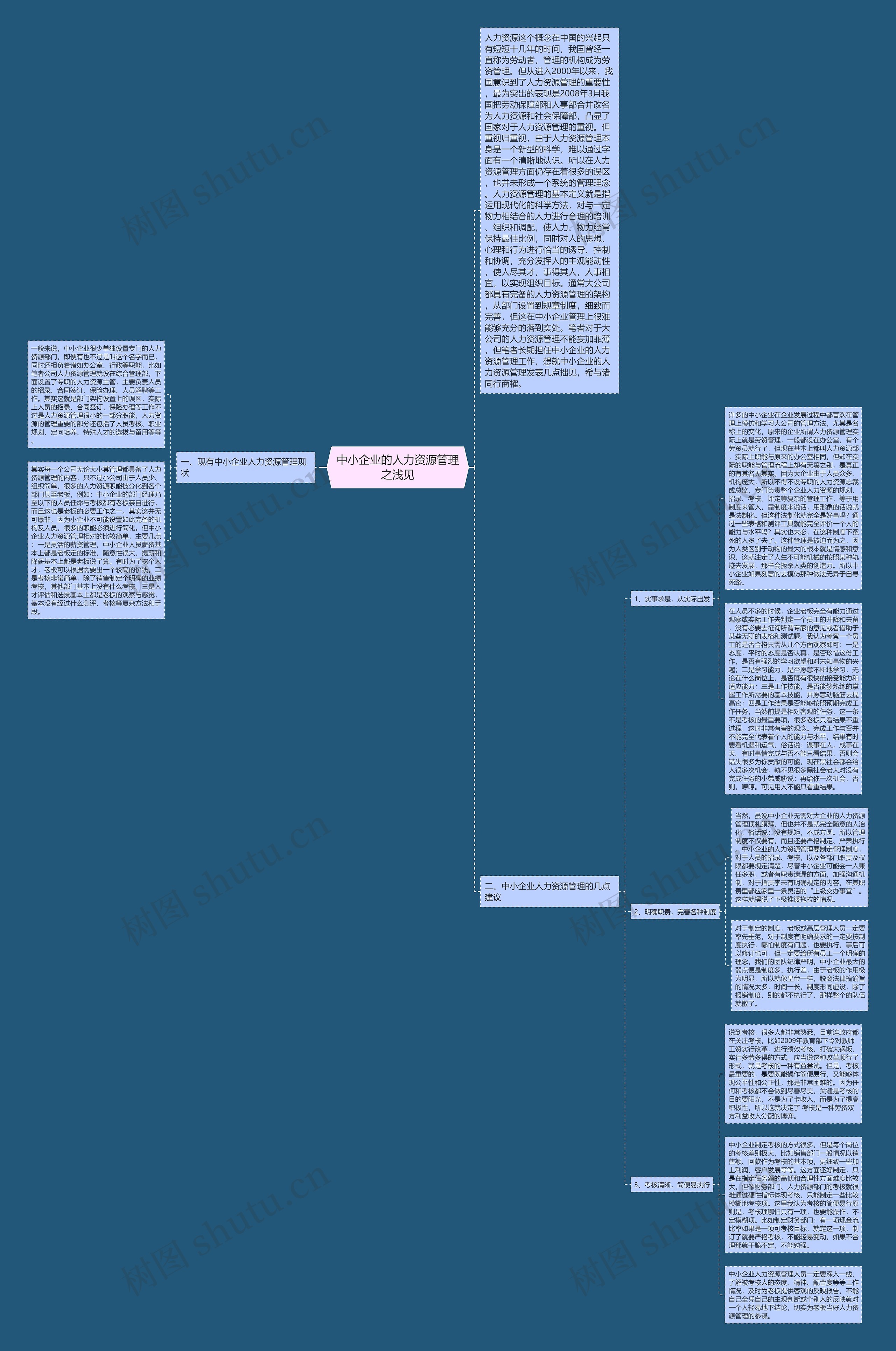 中小企业的人力资源管理之浅见思维导图