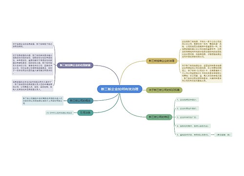 新三板企业如何有效治理