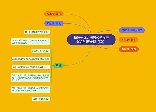 每日一练：国家公务员考试之判断推理（50）