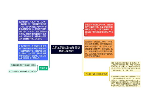 女职工孕期工资被降 要求补足工资胜诉