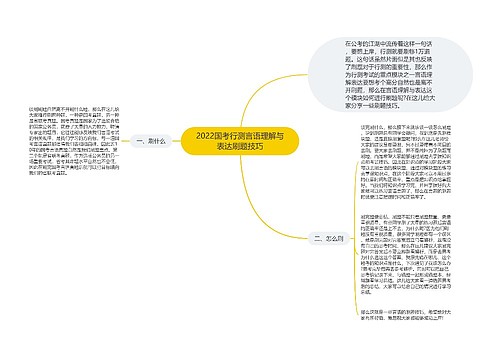 2022国考行测言语理解与表达刷题技巧