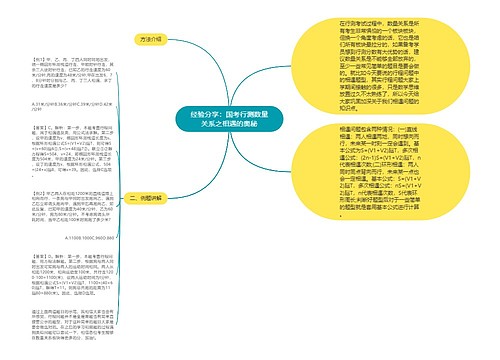 经验分享：国考行测数量关系之相遇的奥秘