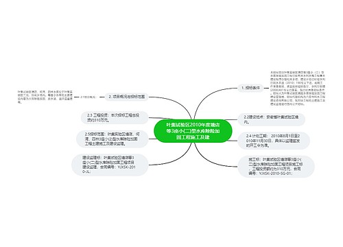 叶集试验区2010年度塘店等3座小(二)型水库除险加固工程施工及建