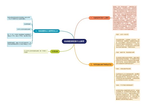 拍卖租赁权是什么意思