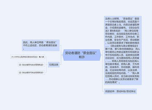 劳动者谨防“薪金面议”有诈