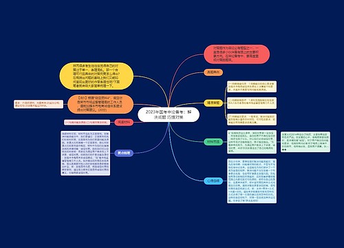 2023年国考申论备考：解决问题 巧提对策