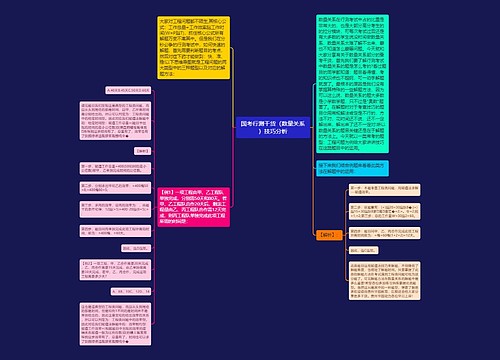 国考行测干货（数量关系）技巧分析