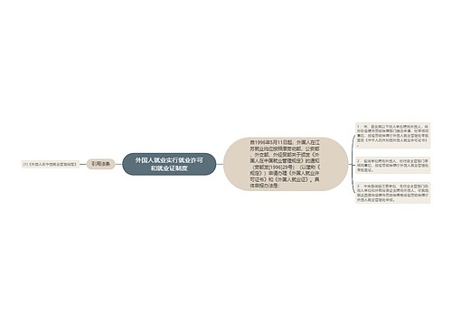 外国人就业实行就业许可和就业证制度