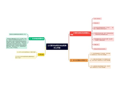 公司要求加班没有加班费怎么举报