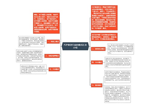 P2P借贷行业的模式汇总介绍