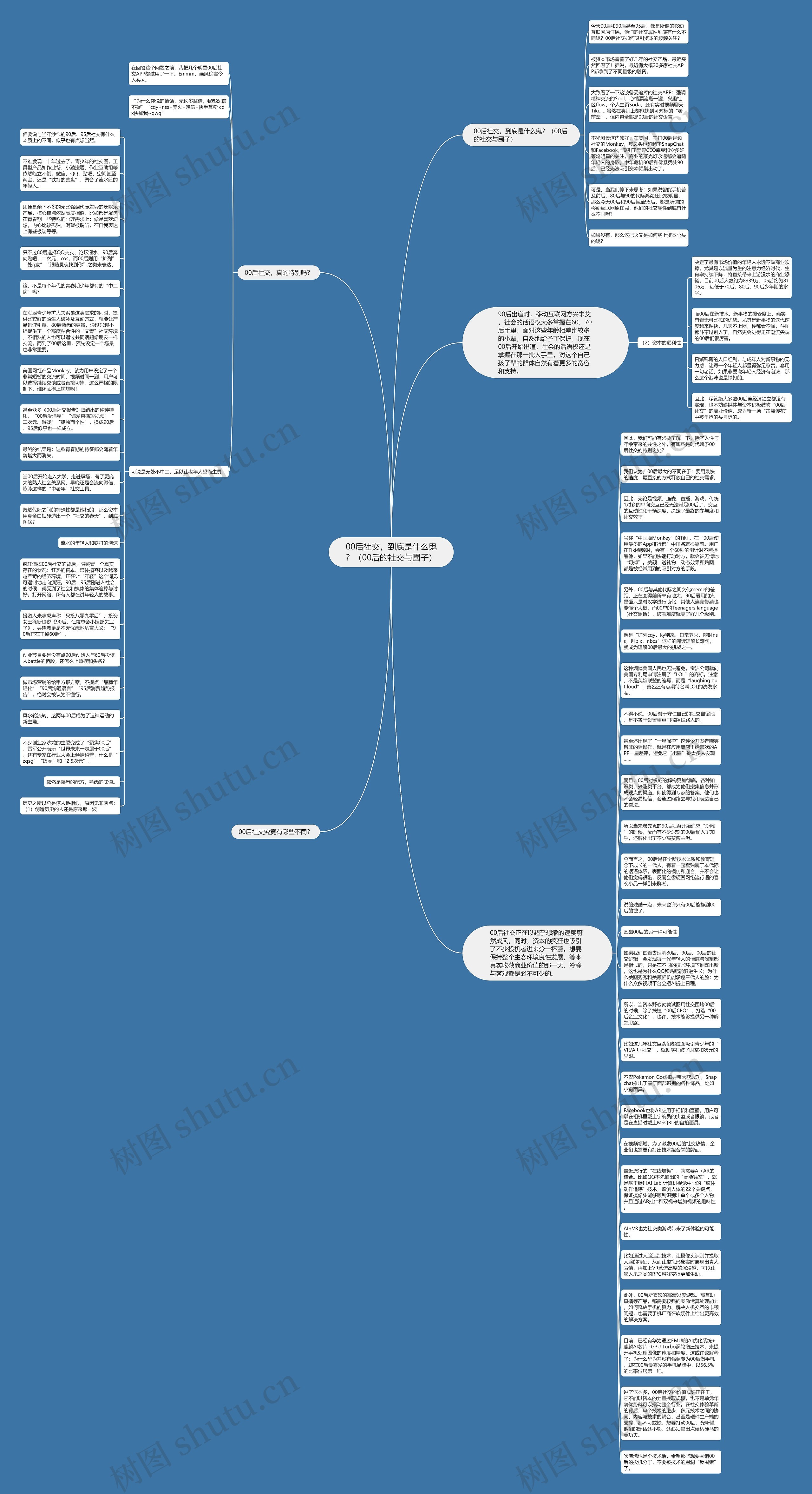 00后社交，到底是什么鬼？（00后的社交与圈子）思维导图