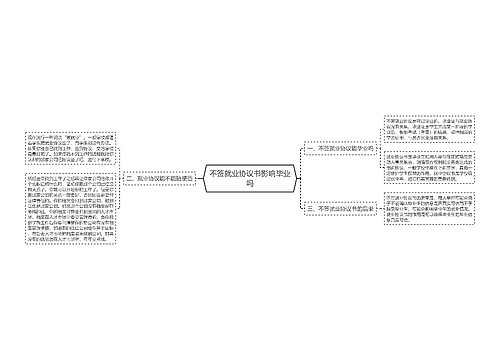 不签就业协议书影响毕业吗