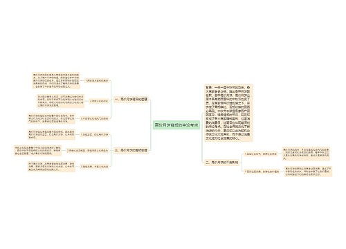 高价月饼背后的申论考点