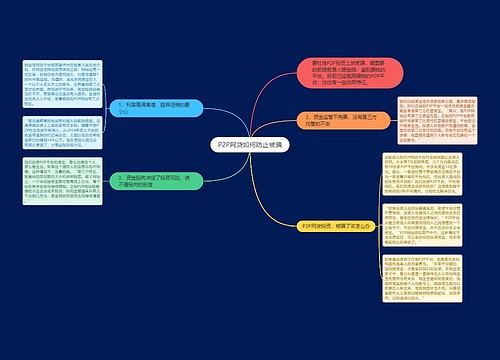 P2P网贷如何防止被骗