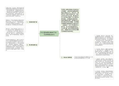 2022国考面试备考干货：无领导面试技巧