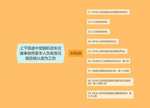 上下班途中受到机动车交通事故伤害本人负有责任能否被认定为工伤