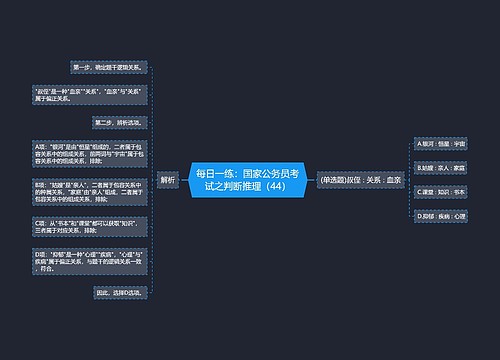 每日一练：国家公务员考试之判断推理（44）