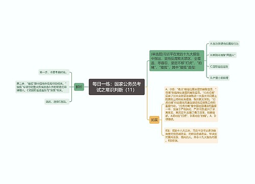 每日一练：国家公务员考试之常识判断（11）