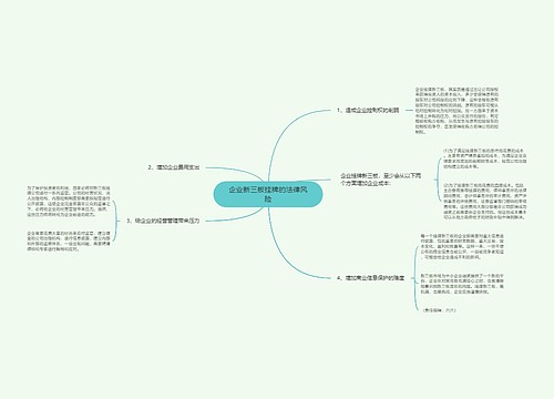 企业新三板挂牌的法律风险