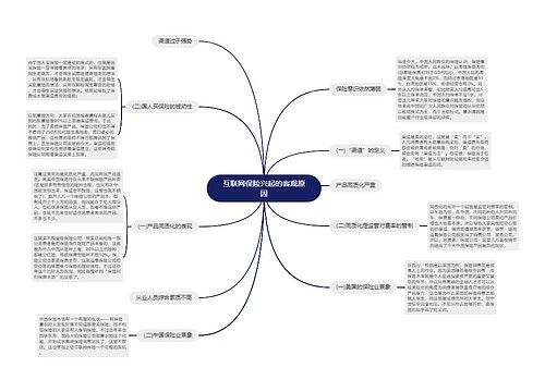 互联网保险兴起的客观原因