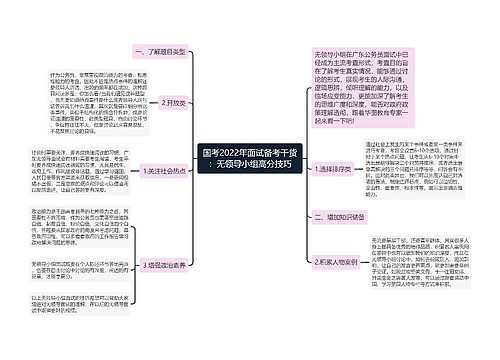 国考2022年面试备考干货：无领导小组高分技巧