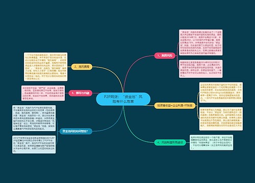 P2P网贷：“资金池”风险有什么危害
