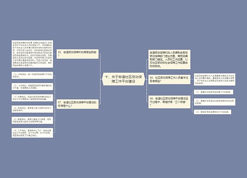 十、关于街道社区劳动保障工作平台建设