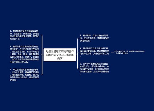 对易燃易爆和有毒有害作业的劳动安全卫生条件的要求