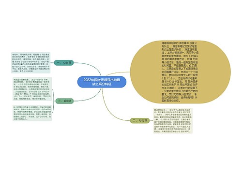 2022年国考无领导小组面试之高分特征