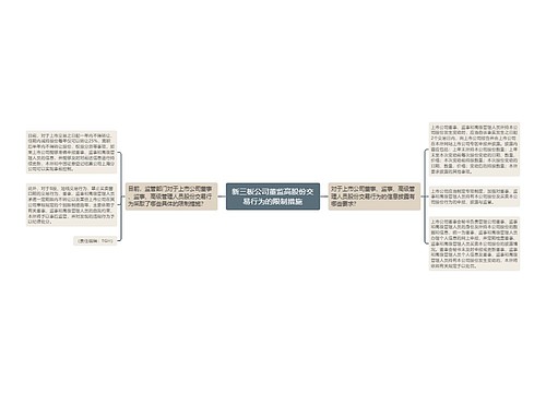 新三板公司董监高股份交易行为的限制措施