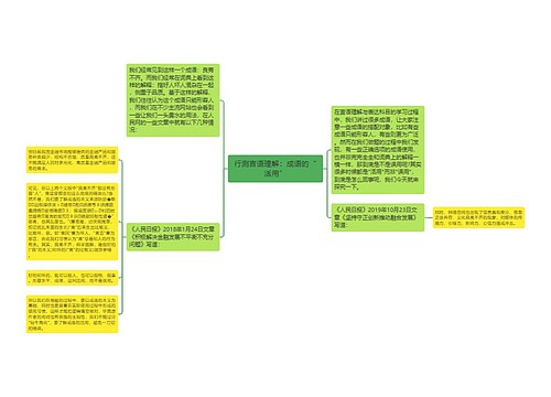 行测言语理解：成语的“活用”